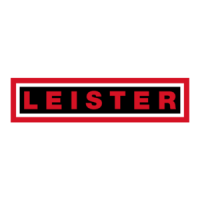 Preview: Leister CSS EASY