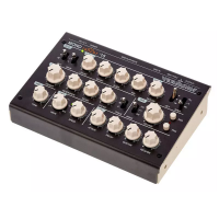 Preview: Vermona meloDICER