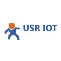 Preview: USR IOT USR-K3