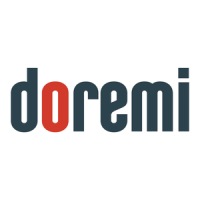 Preview: Doremi IMS1000
