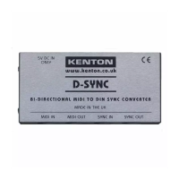 Preview: Kenton MIDI USB HOST