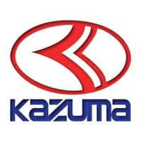 Preview: Kazuma Panda