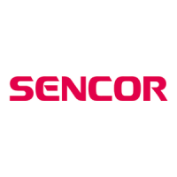 Preview: Sencor SWS 280