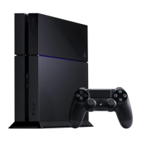 Preview: Sony PS4 CUH-1116A