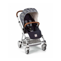 Preview: Mamas & Papas urbo2