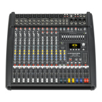 Preview: Dynacord CMS 1000-3