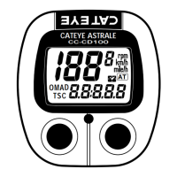 Preview: Cateye ASTRALE