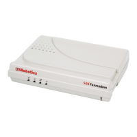 Preview: 56K SERIAL CONTROLLER FAXMODEM