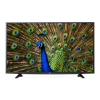 Preview: LG 43UF640T