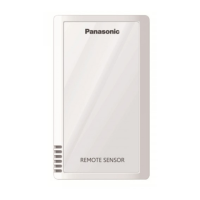Preview: Panasonic CZ-CSRC3