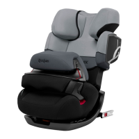 Preview: CYBEX PALLAS2-FIX