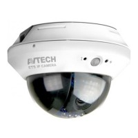 Preview: Avtech AVM328A