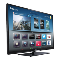 Preview: Philips 4400 series