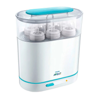 Preview: Philips Avent SCF285