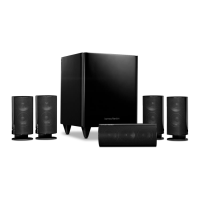 Preview: Harman Kardon HKTS 20