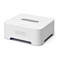 Preview: Sonos BRIDGE
