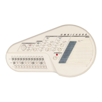 Preview: Suzuki OM-300 Omnichord