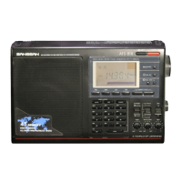 Preview: Sangean ATS-818
