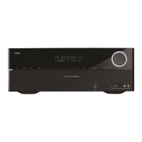 Preview: Harman Kardon AVR 1700