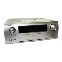 Preview: Denon AVR-2808