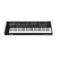 Preview: Sequential PROPHET-600
