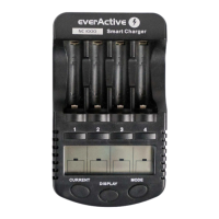 Preview: everActive NC 1000