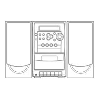 Preview: Aiwa LCX-257