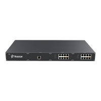 Preview: Yeastar Technology S300