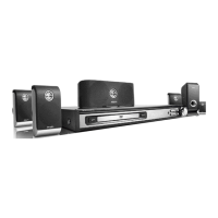 Preview: Philips HTS3400