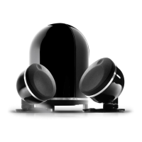 Preview: Focal Dome
