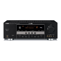 Preview: Yamaha RX-V363 - AV Receiver