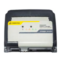 Preview: Cristec YPOWER 12V/25A