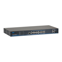 Preview: GW Security GWSW1602G