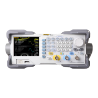 Preview: Rigol DG1032Z