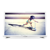 Preview: Philips 24PFS4032
