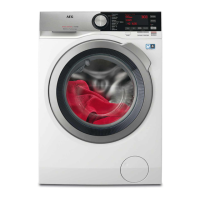 Preview: AEG L8WEC166R