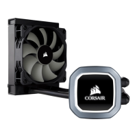 Preview: Corsair Hydro H60