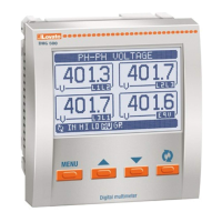 Preview: Lovato DMG800