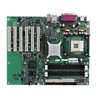 Preview: Intel D865GBF