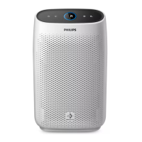 Preview: Philips AC1213