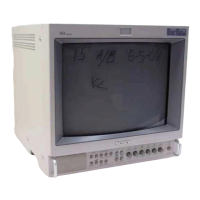 Preview: Sony Trinitron PVM-1353MD