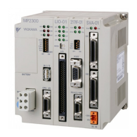 Preview: YASKAWA MP2000 Series