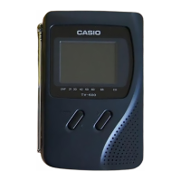 Preview: Casio TV-600B