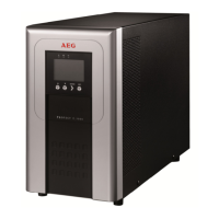 Preview: AEG Protect C.3000