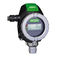 Preview: MSA PrimaX P