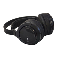 Preview: Sony MDR-RF970R