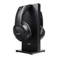 Preview: Sony MDR-RF985RK