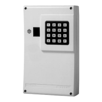 Preview: Bentel B-TEL99