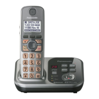 Preview: Panasonic KX-TG7733S