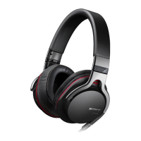 Preview: Sony MDR-1RNC